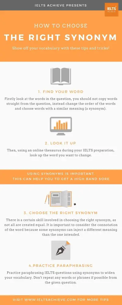 How to choose the right synonyms for IELTS