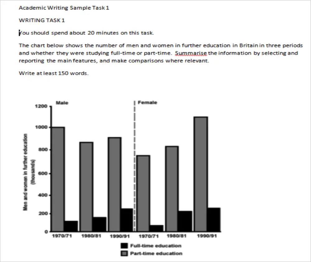 ielts-writing-task-1-bar-chart-example-essay-2-ielts-achieve-vrogue