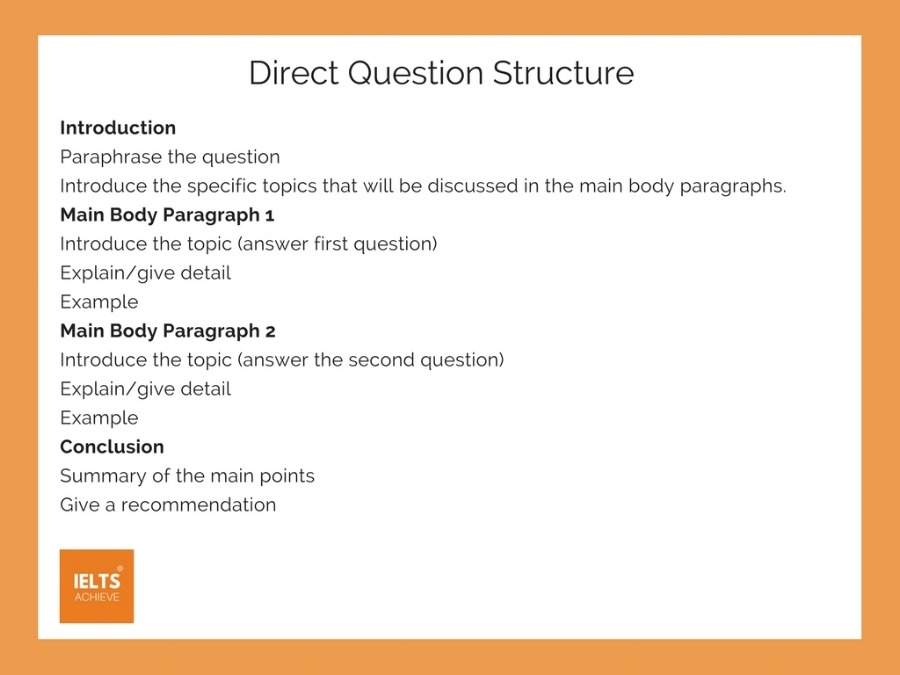  IELTS Direct Question Essay Structure
