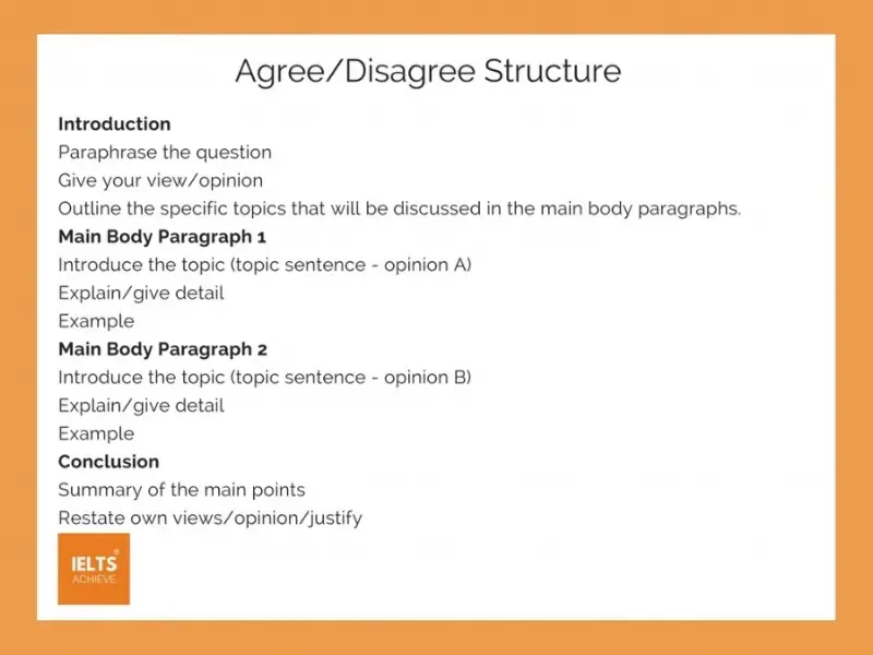 How To Write An Agree Or Disagree Essay