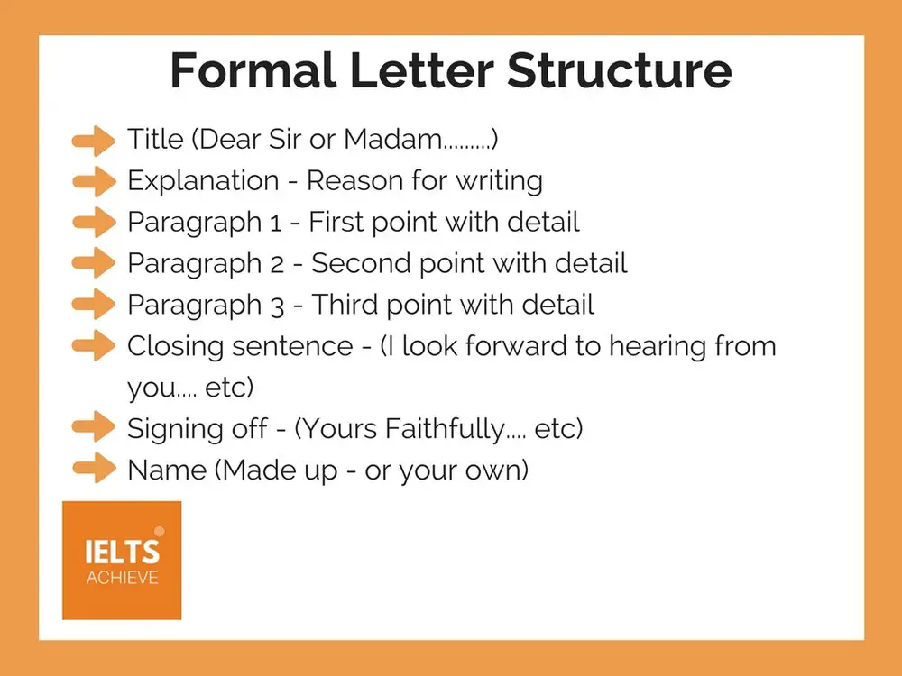 Formal Letter Structure
