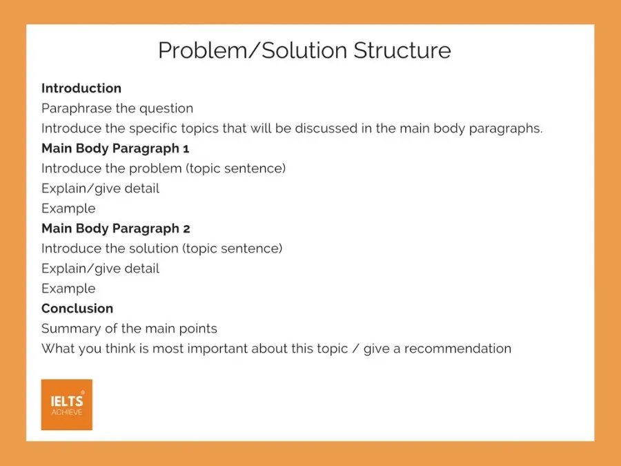 IELTS problem solution essay structure