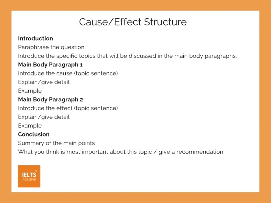 IELTS task 2 cause and effect essay structure
