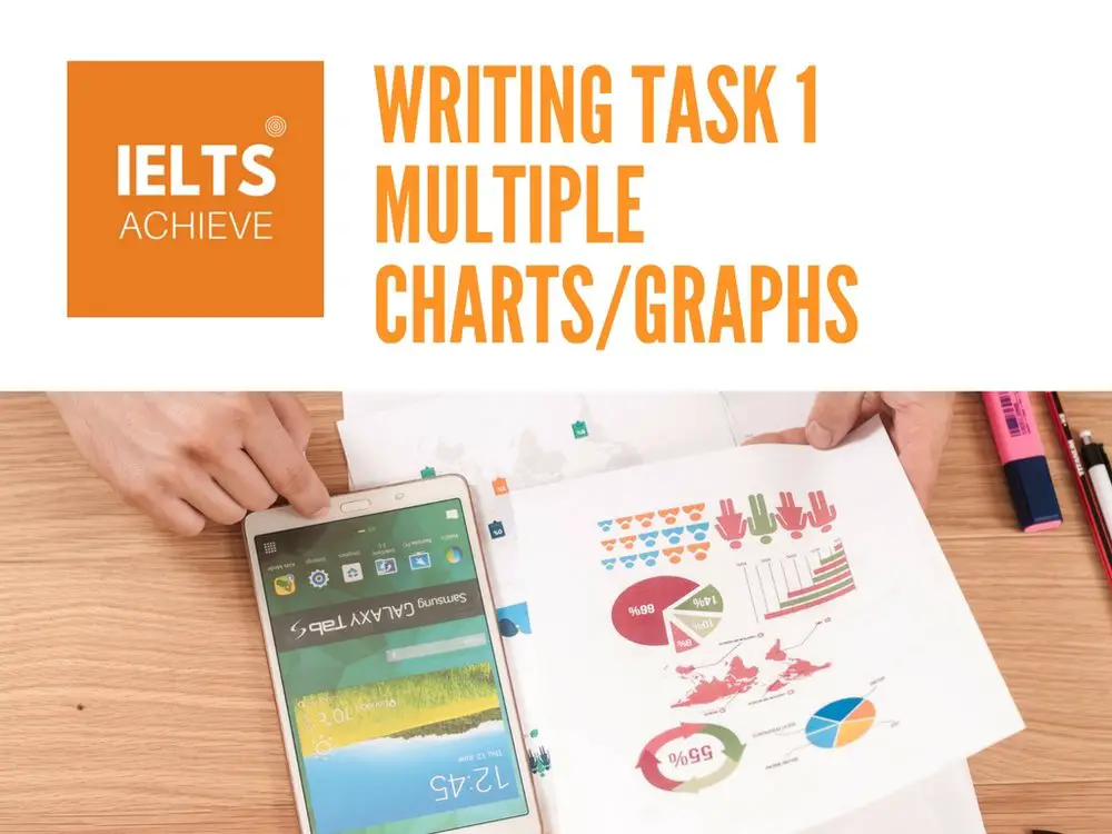 IELTS Writing Task 1 - Line Graph Essay Example 2