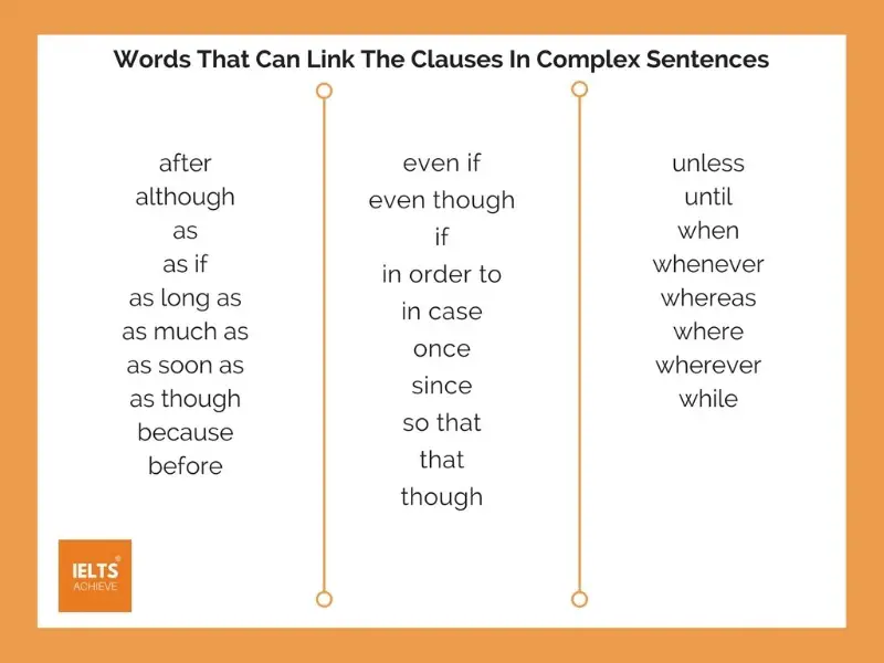 words that link clauses in complex sentences