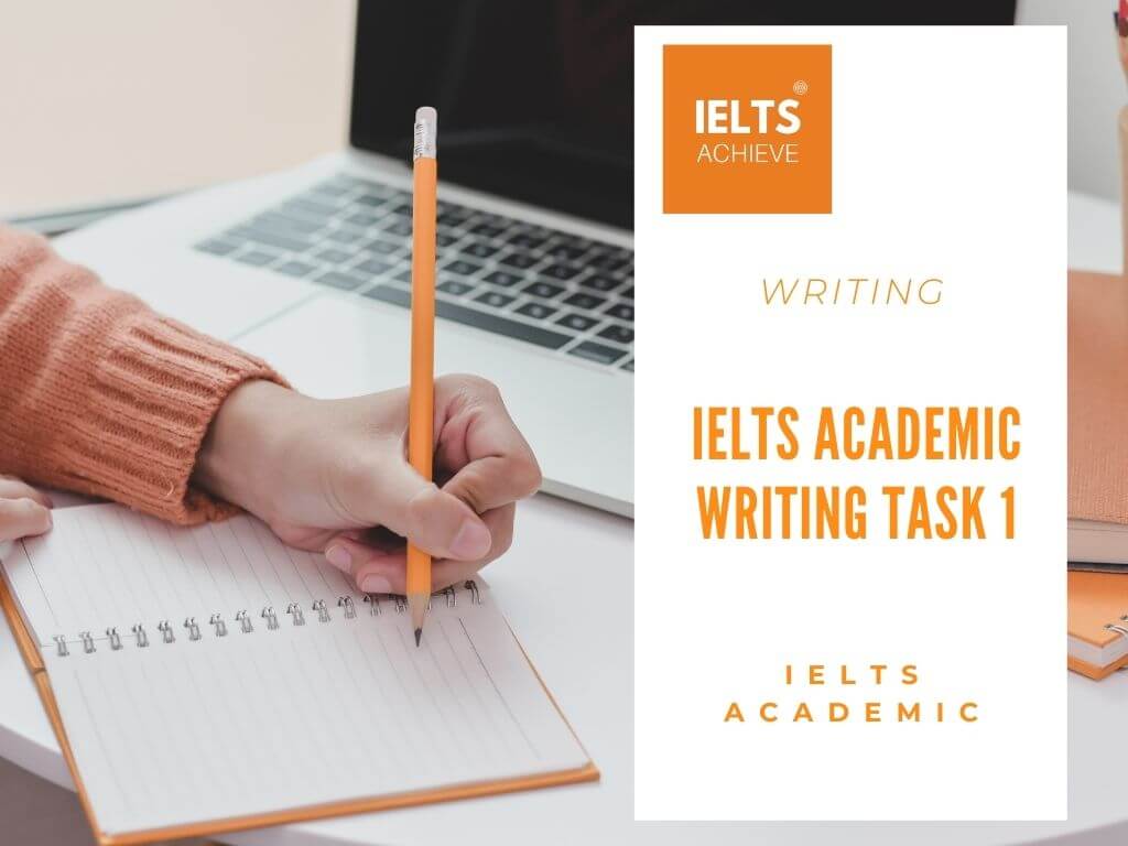 IELTS Academic Writing Task 1
