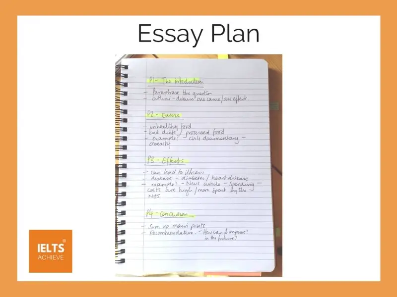 how to write a plan for a essay