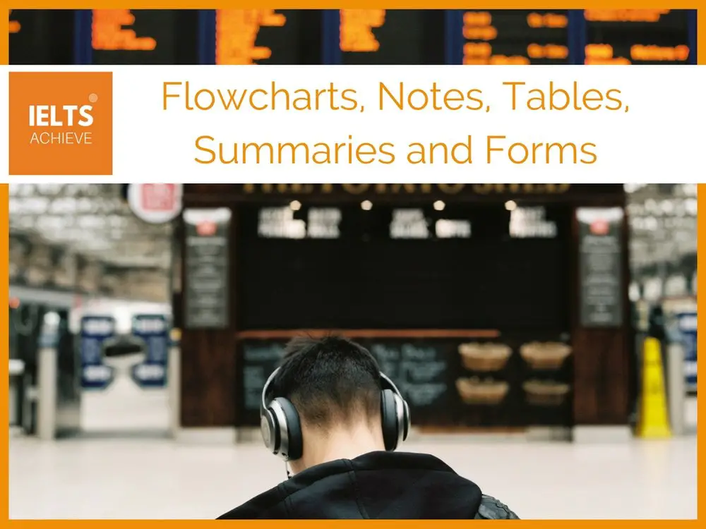 Flowcharts, Notes, Tables, Summaries And Forms